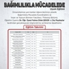 Bağımlılıkla Mücadele Uyum Eğitimi